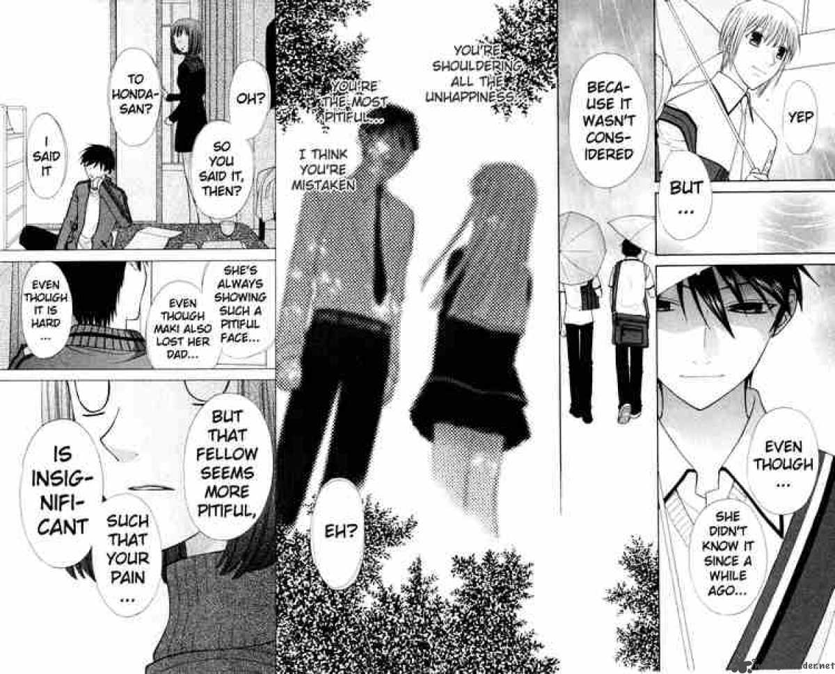 Read Fruits Basket Manga Online