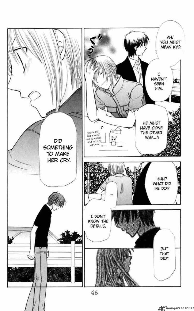 Read Fruits Basket Manga Online