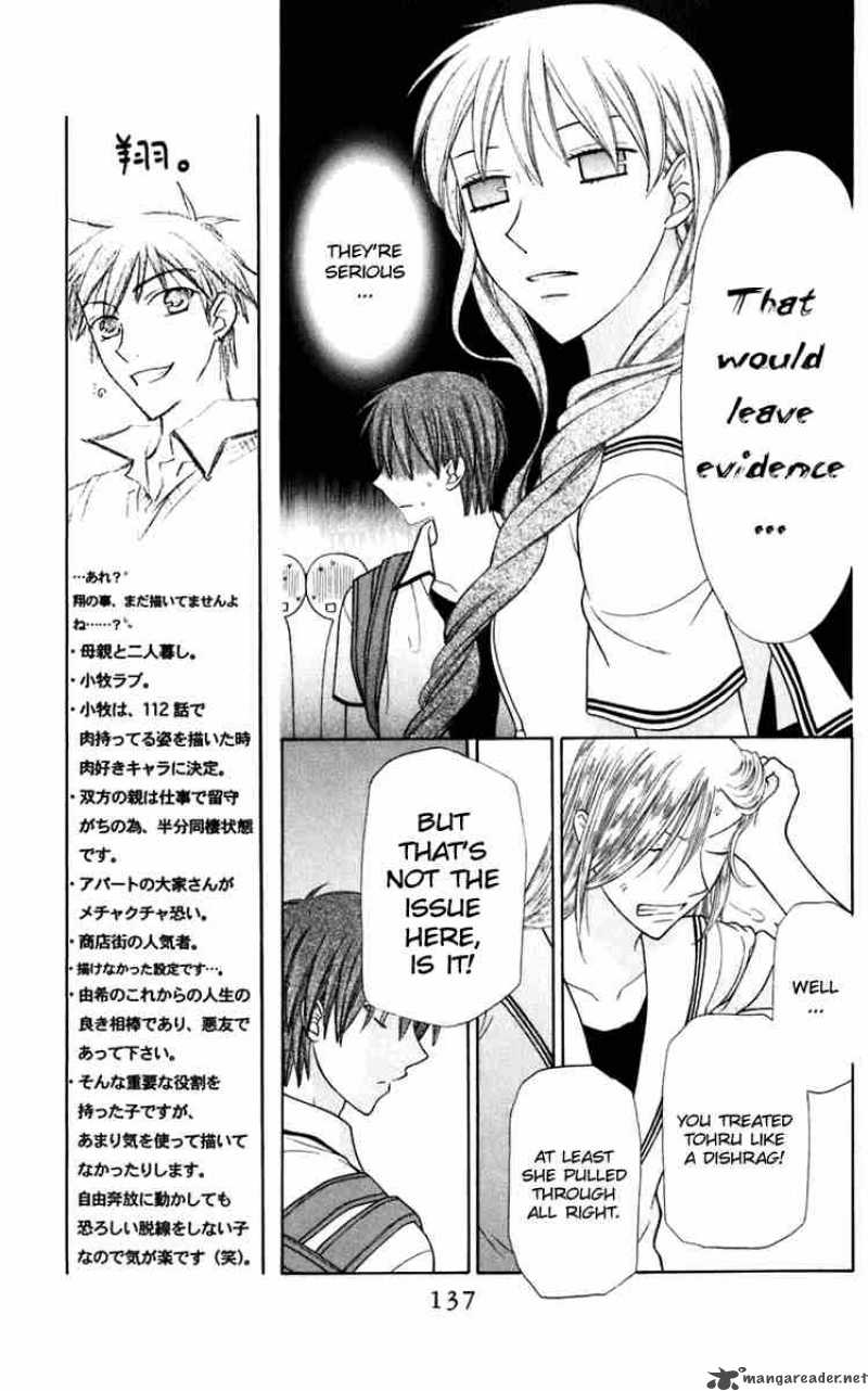 Read Fruits Basket Manga Online