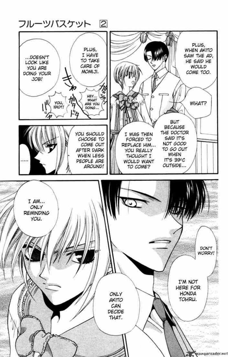 Read Fruits Basket Manga Online