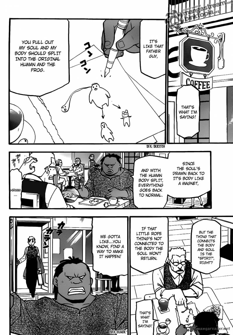 Read Full Metal Alchemist Manga Online