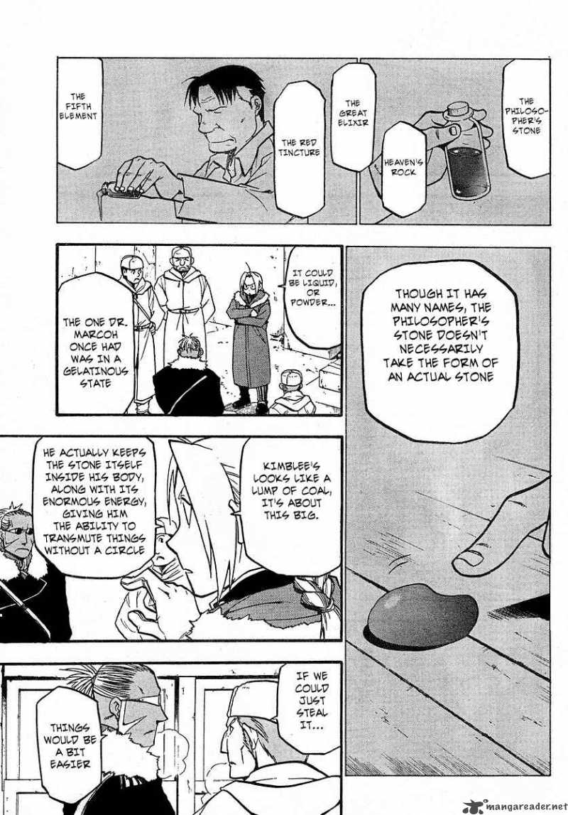 Read Full Metal Alchemist Manga Online