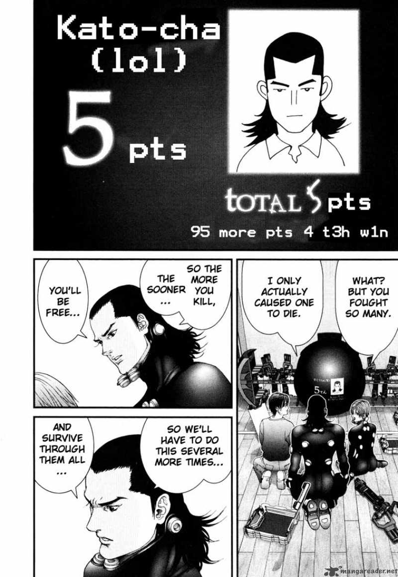 Read Gantz Manga Online