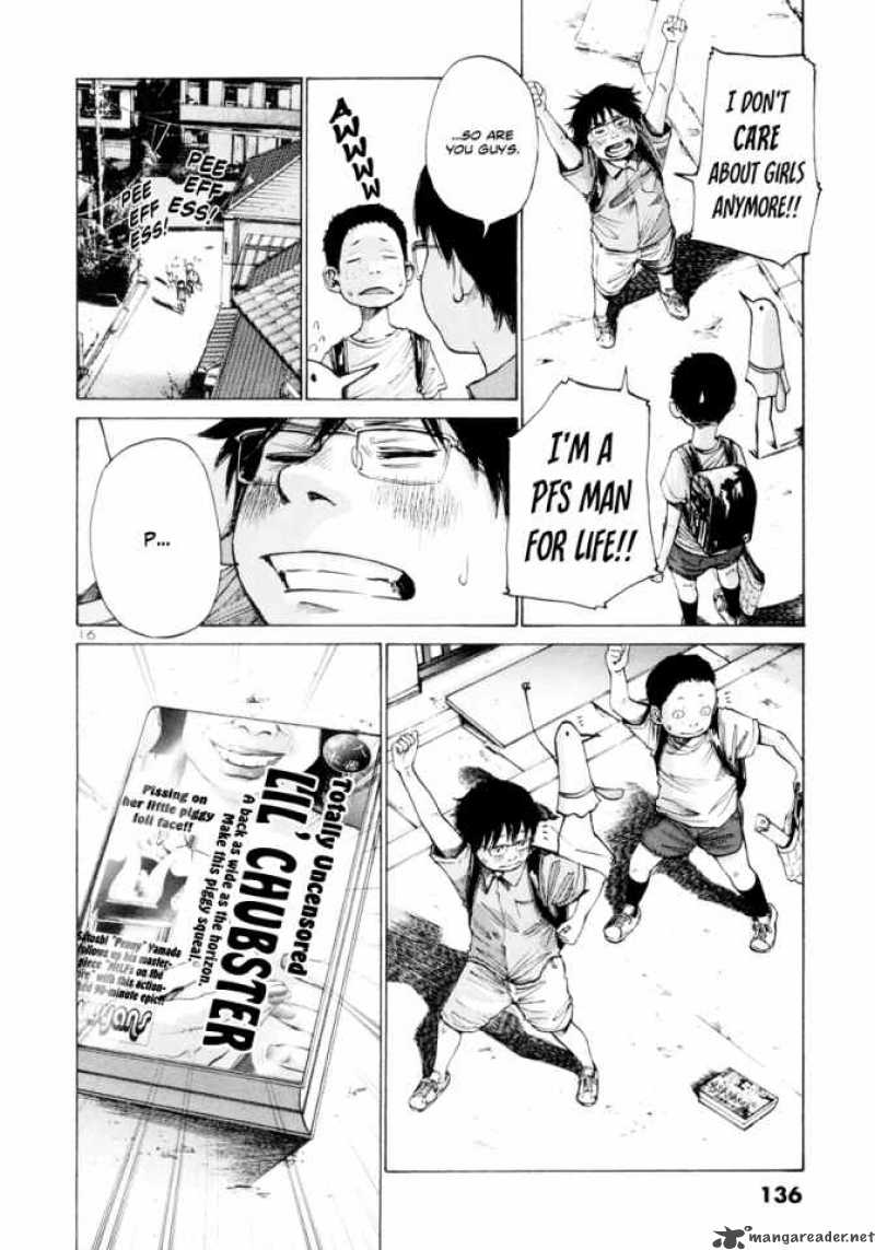 Read Goodnight Punpun Manga Online