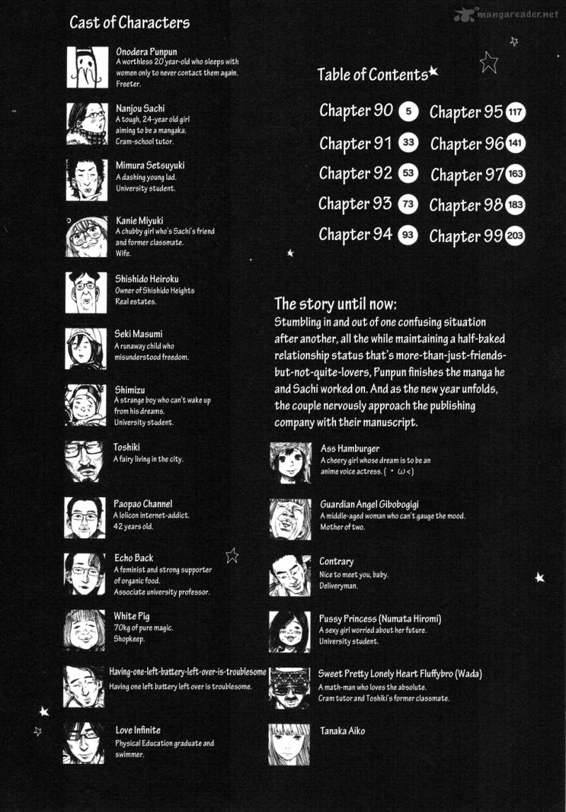 Read Goodnight Punpun Manga Online