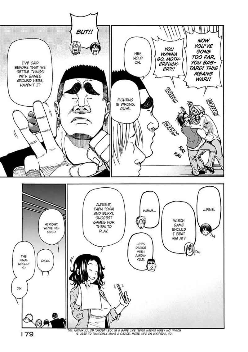 Read Grand Blue Manga Online