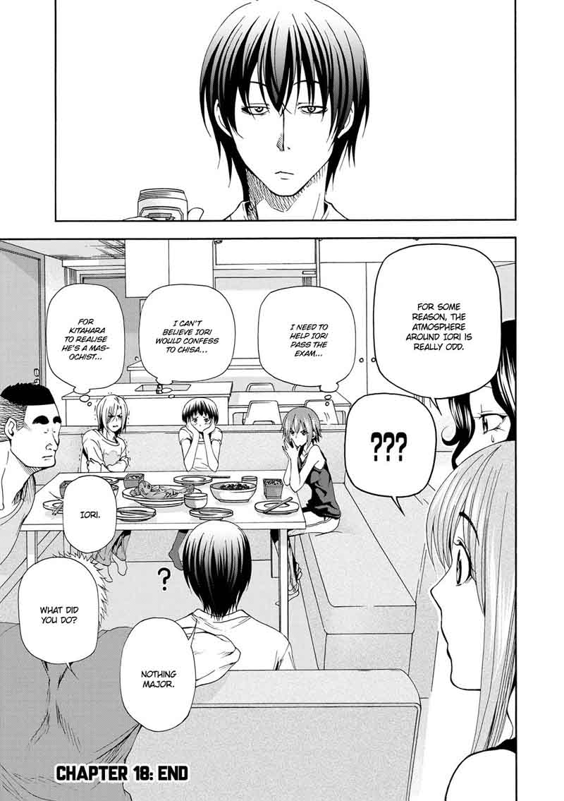 Read Grand Blue Manga Online