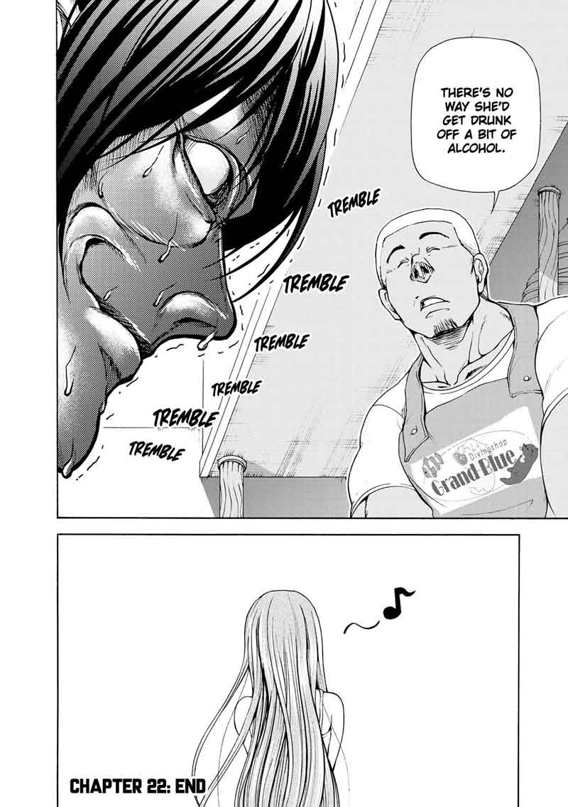 Read Grand Blue Manga Online