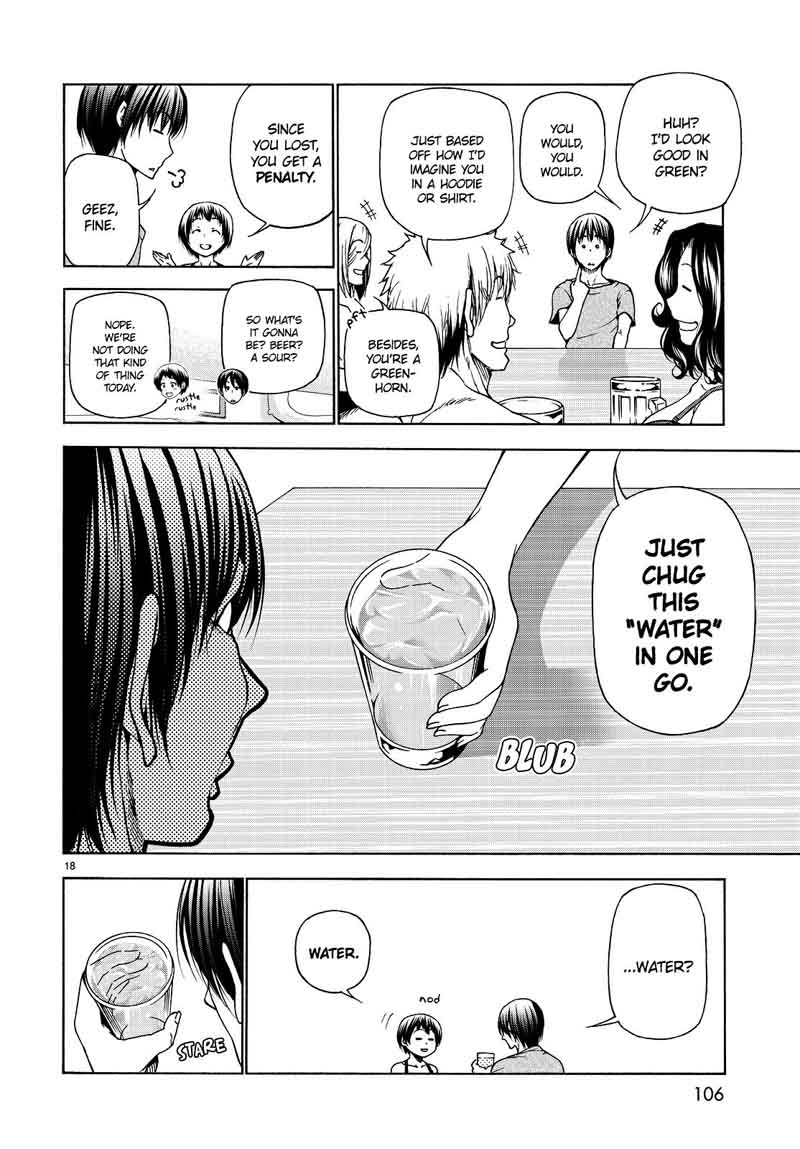 Read Grand Blue Manga Online