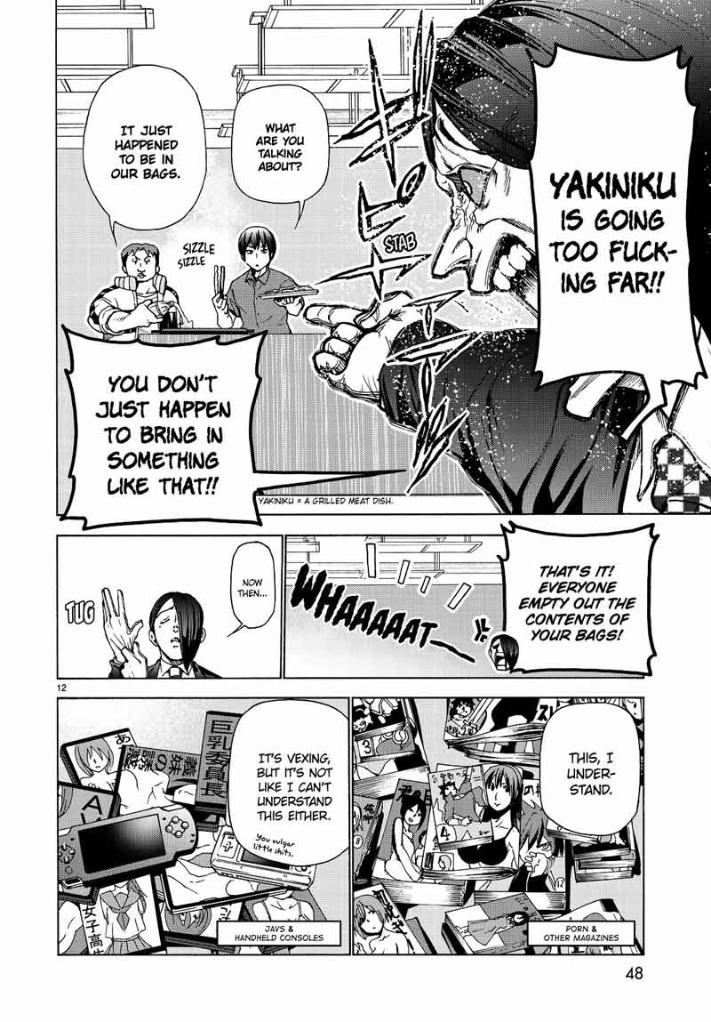 Read Grand Blue Manga Online