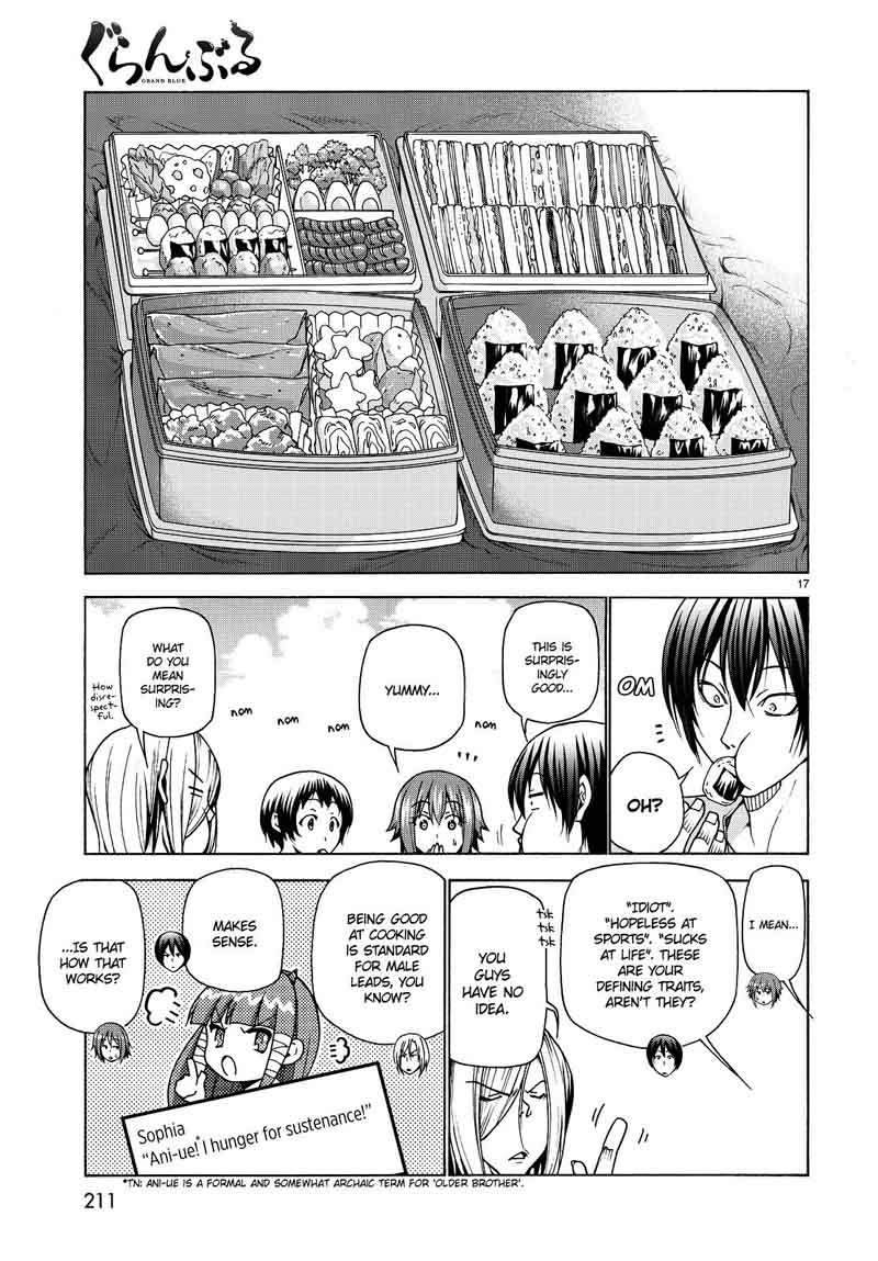 Read Grand Blue Manga Online