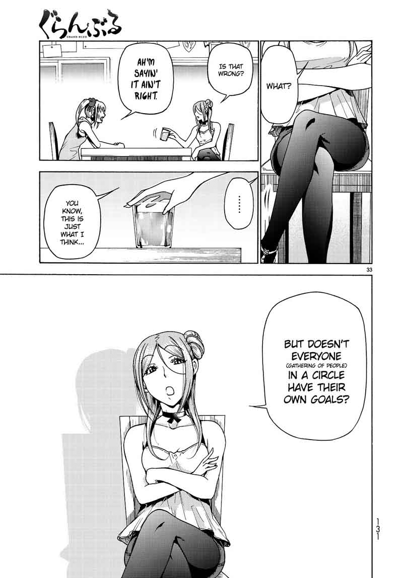 Read Grand Blue Manga Online