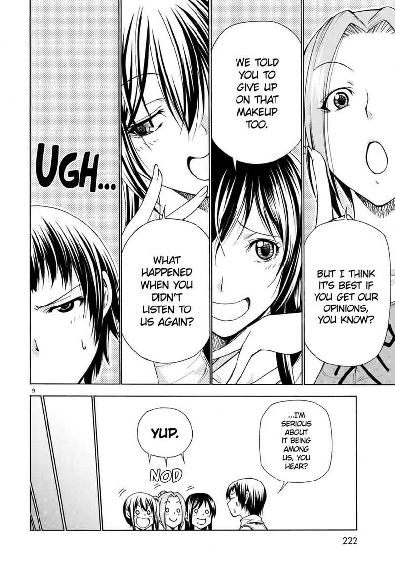 Read Grand Blue Manga Online