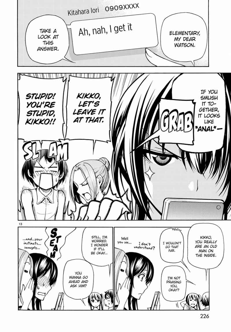 Read Grand Blue Manga Online