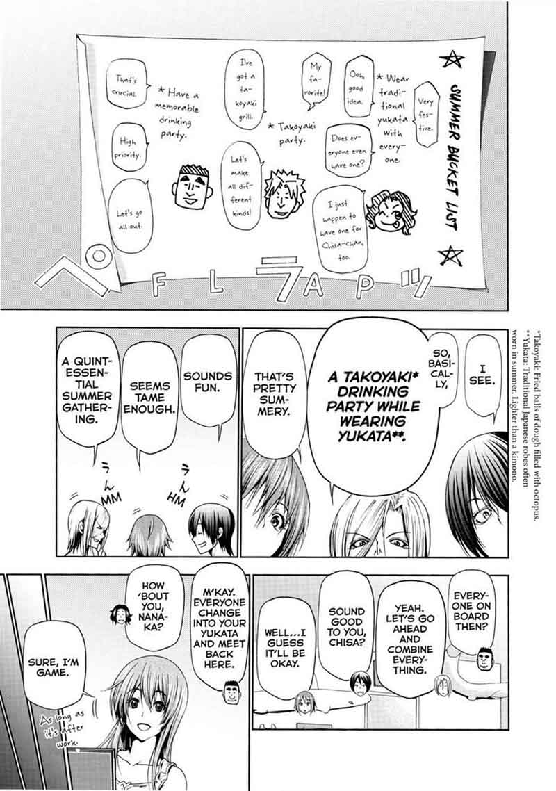 Read Grand Blue Manga Online