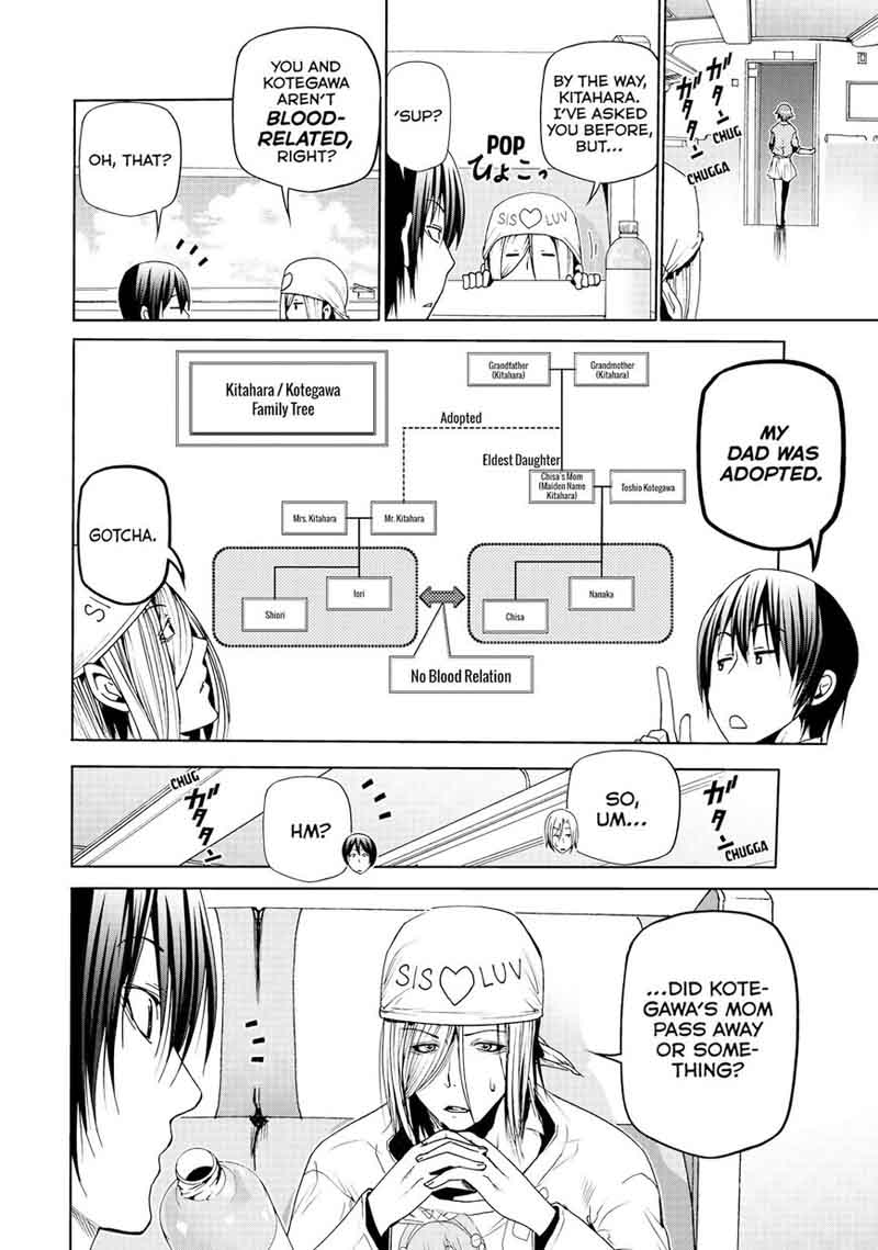 Read Grand Blue Manga Online