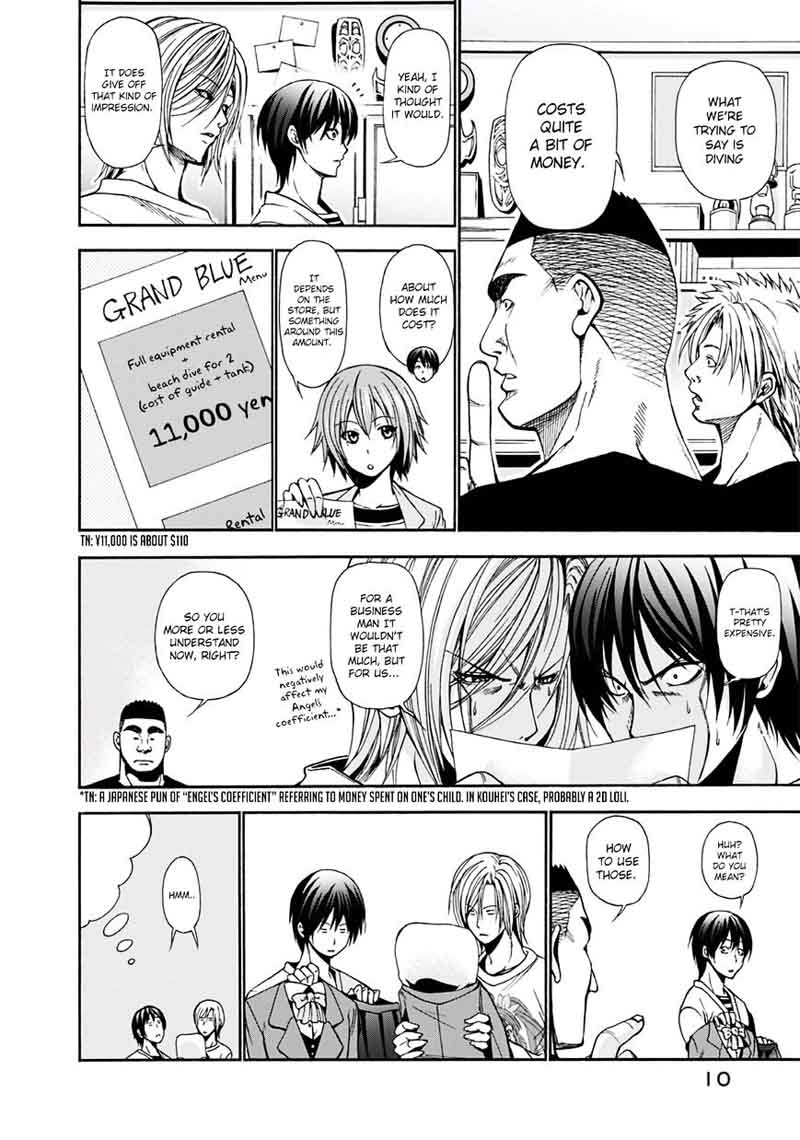 Read Grand Blue Manga Online