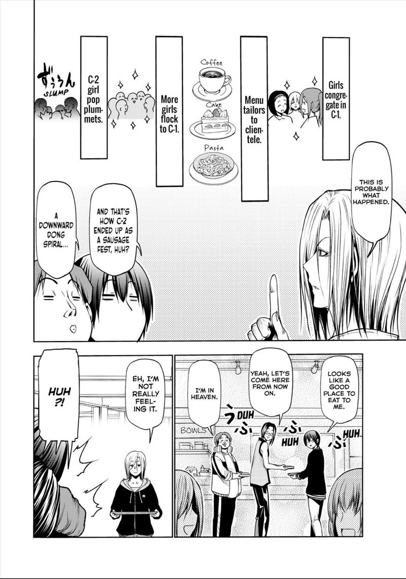 Read Grand Blue Manga Online