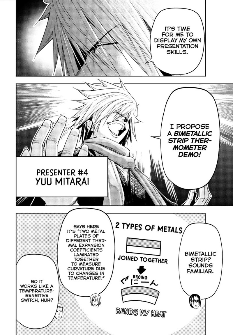 Read Grand Blue Manga Online