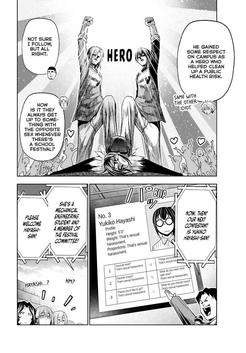 Read Grand Blue Manga Online