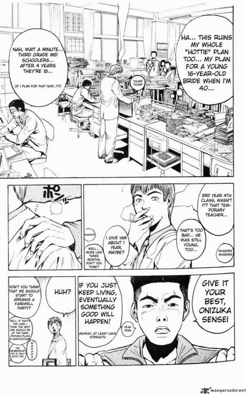 Read Great Teacher Onizuka Manga Online