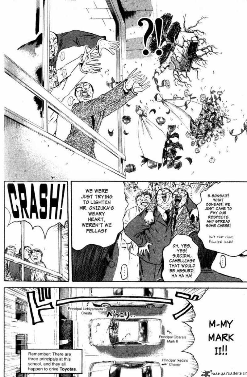 Read Great Teacher Onizuka Manga Online