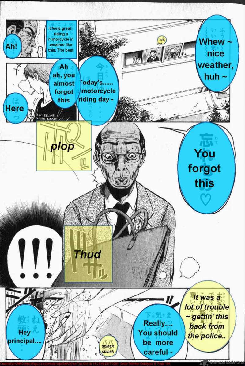 Read Great Teacher Onizuka Manga Online