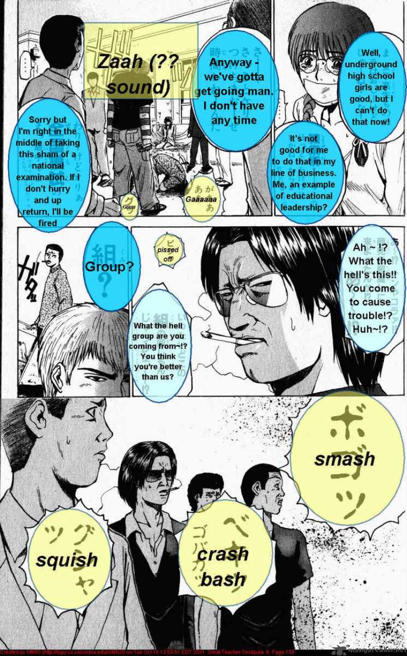 Read Great Teacher Onizuka Manga Online