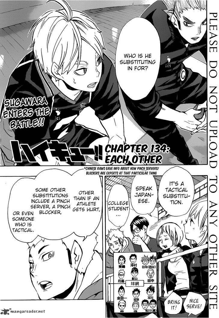 Read Haikyu!! Manga Online