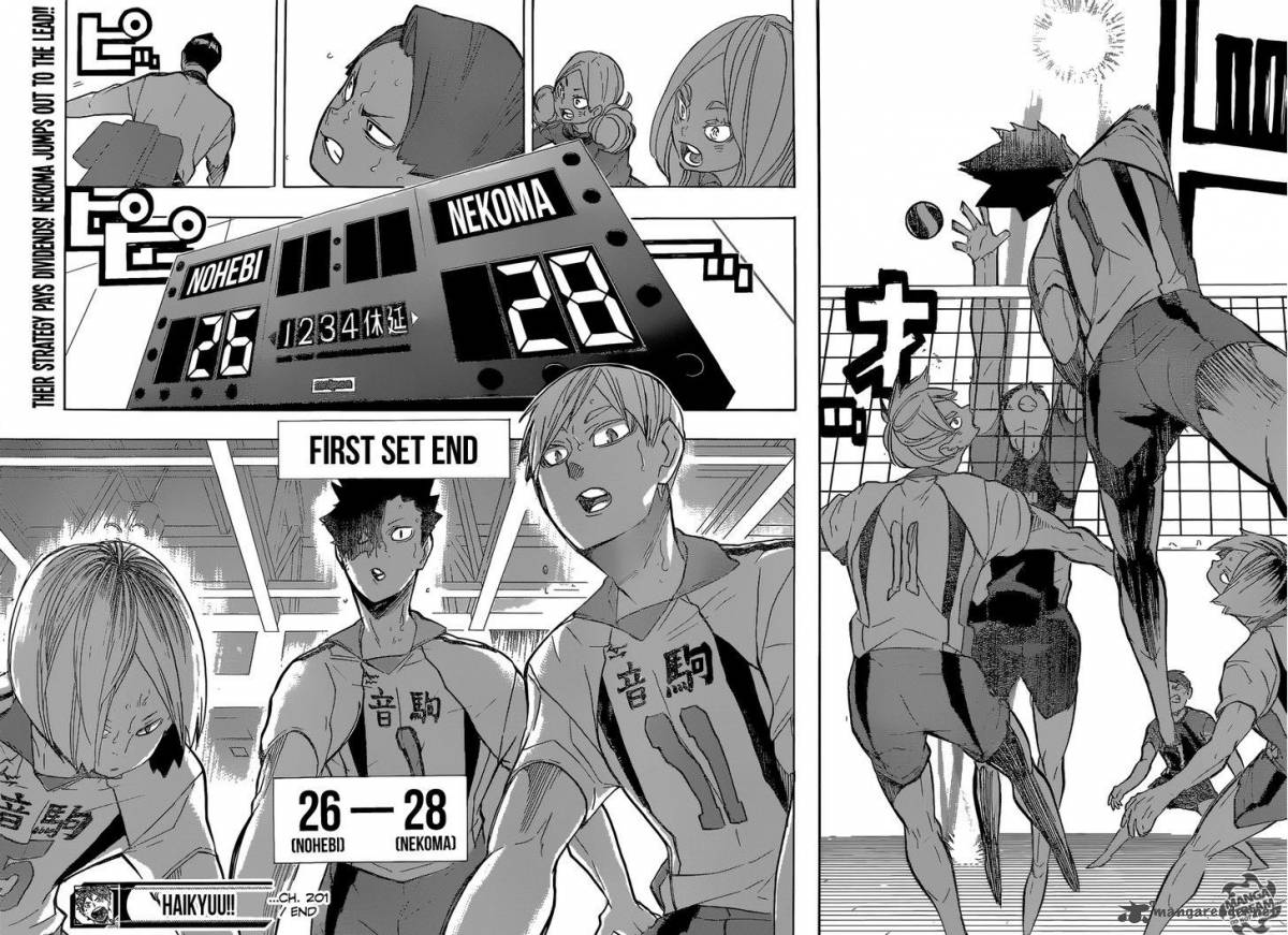 Read Haikyu!! Manga Online