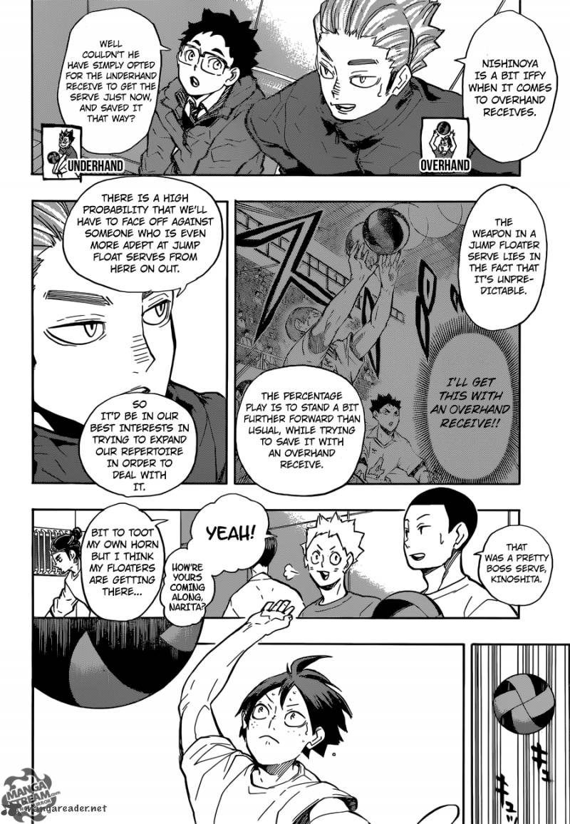 Read Haikyu!! Manga Online