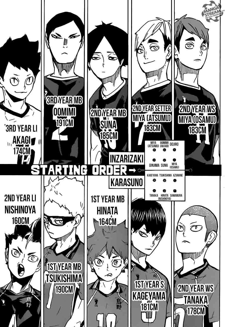 Read Haikyu!! Manga Online