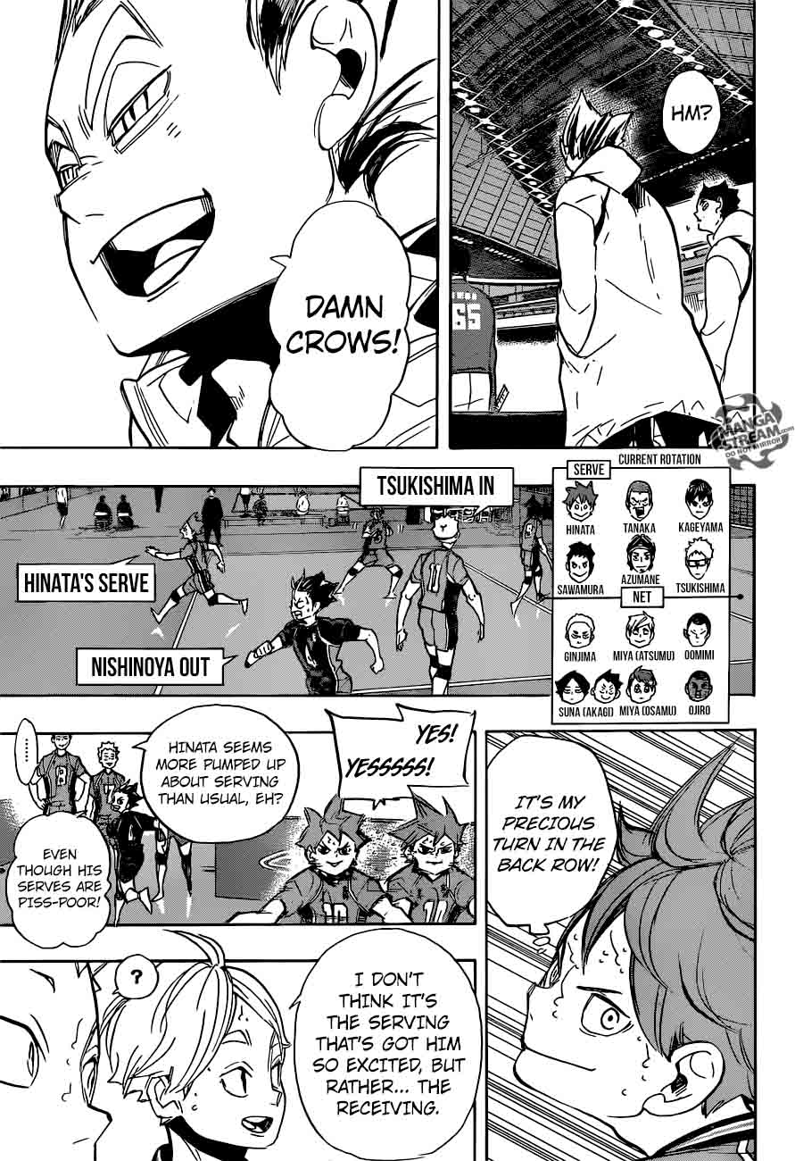 Read Haikyu!! Manga Online