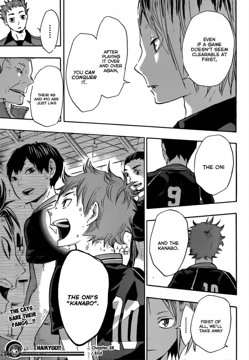 Read Haikyu!! Manga Online