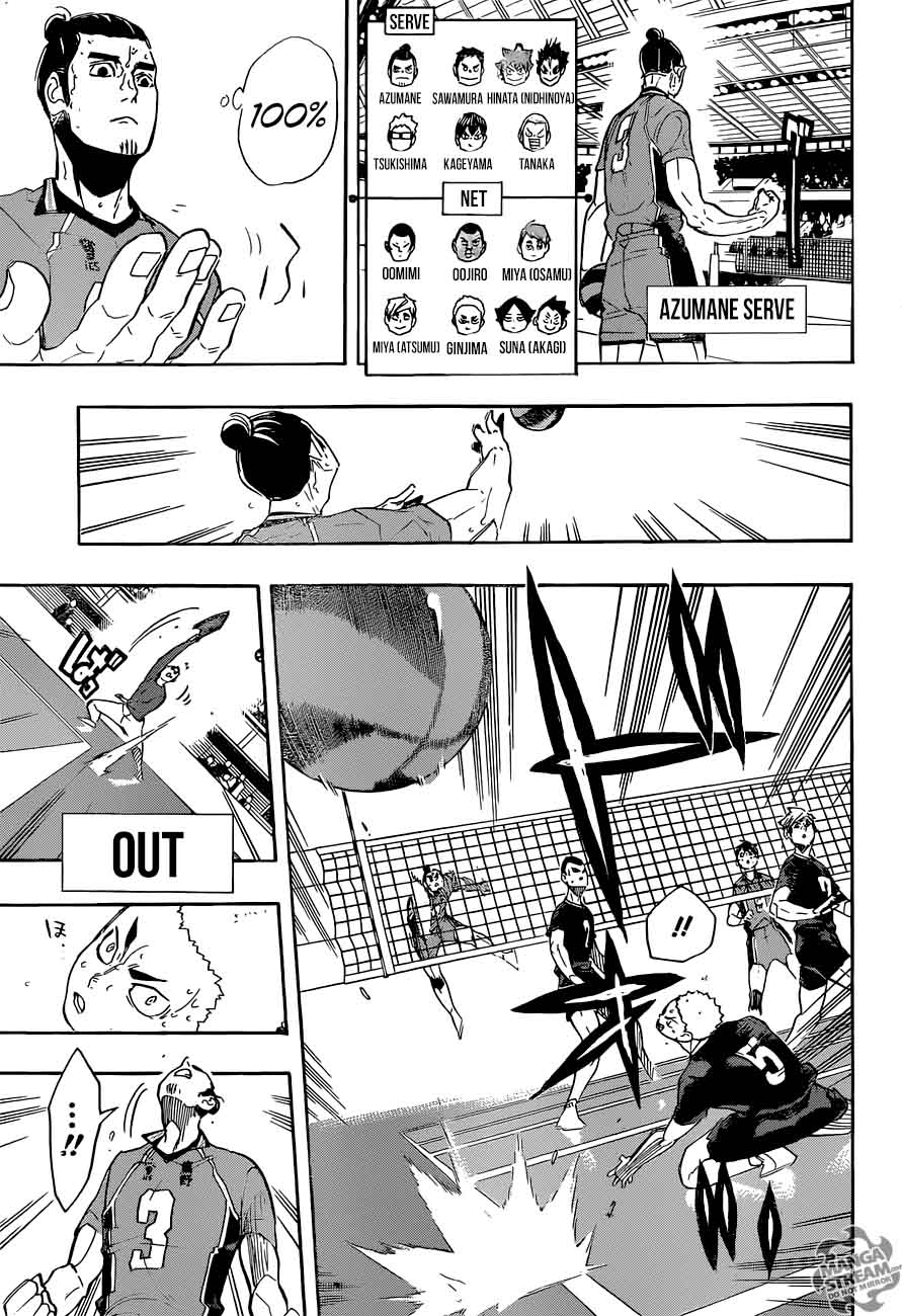 Read Haikyu!! Manga Online