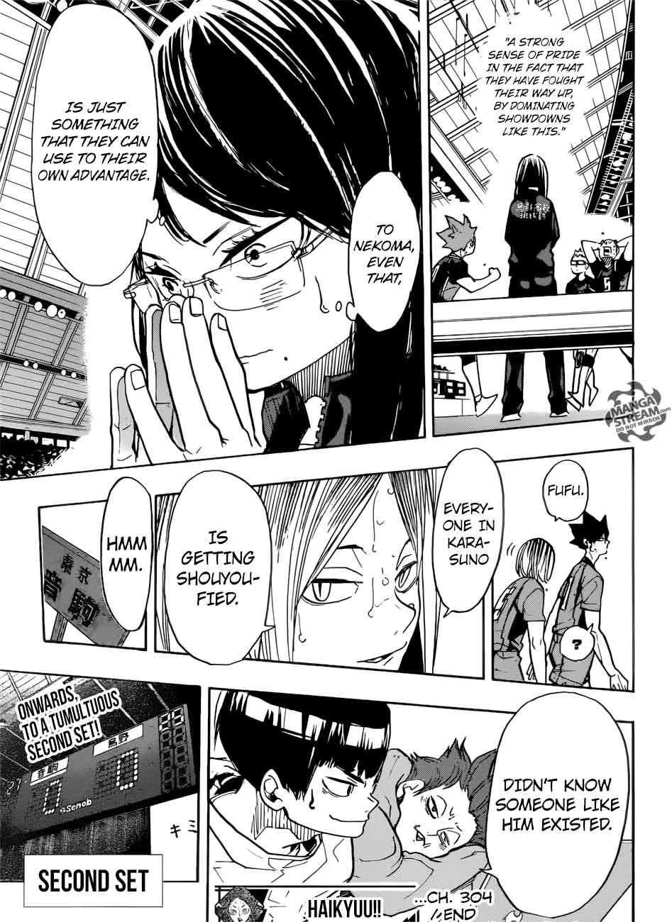 Read Haikyu!! Manga Online