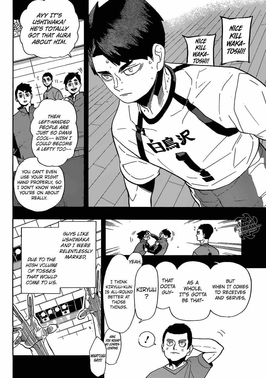 Read Haikyu!! Manga Online