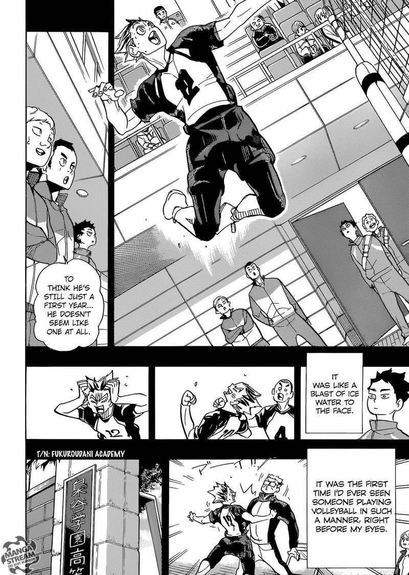 Read Haikyu!! Manga Online