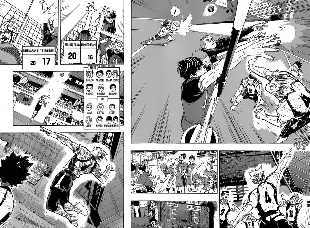 Read Haikyu!! Manga Online