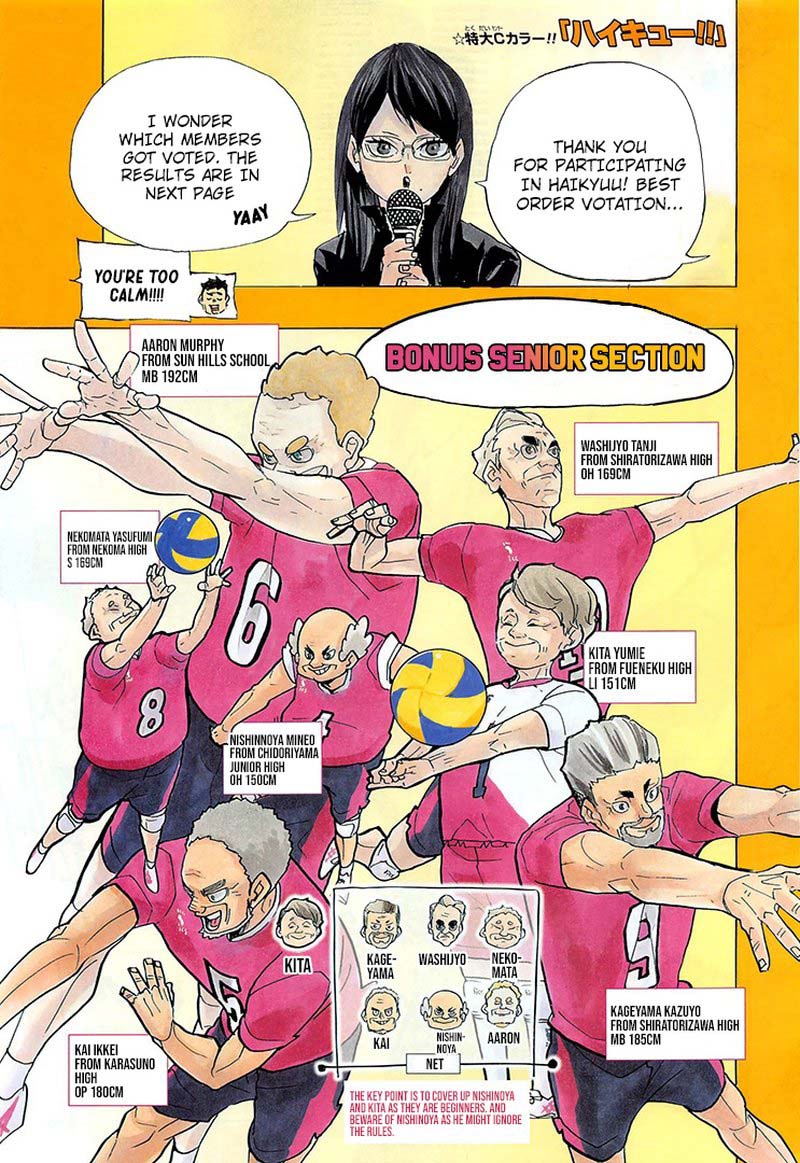 Read Haikyu!! Manga Online
