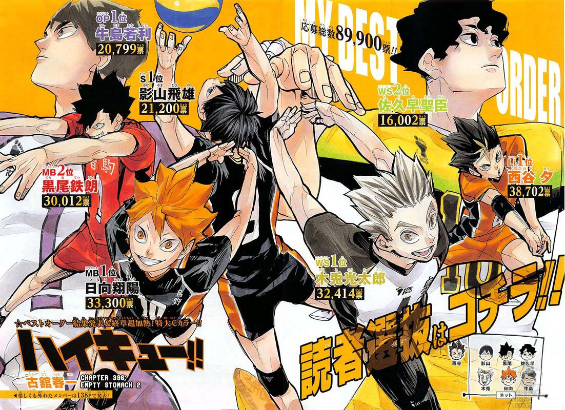 Read Haikyu!! Manga Online