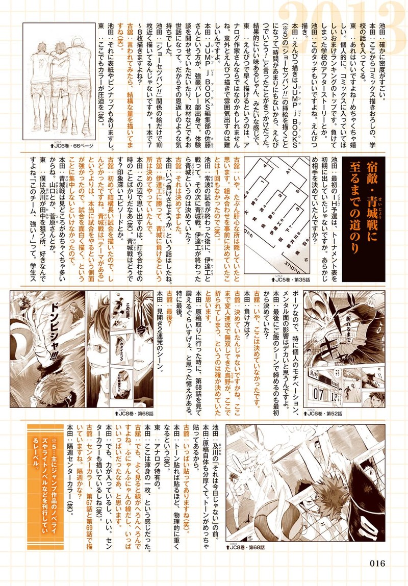 Read Haikyu!! Manga Online