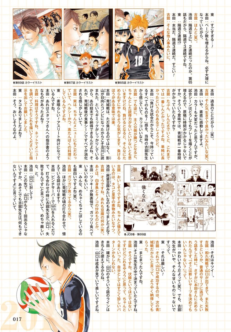 Read Haikyu!! Manga Online
