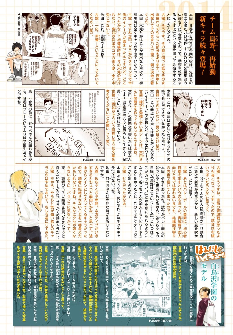 Read Haikyu!! Manga Online