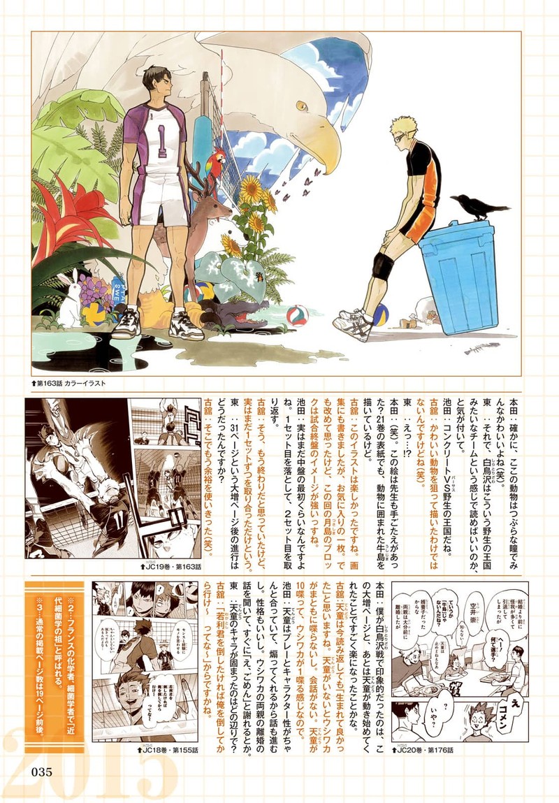 Read Haikyu!! Manga Online