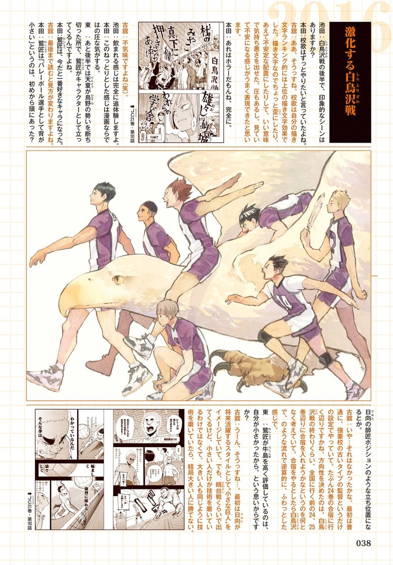 Read Haikyu!! Manga Online