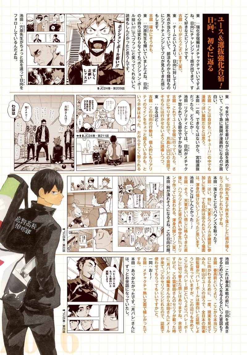 Read Haikyu!! Manga Online