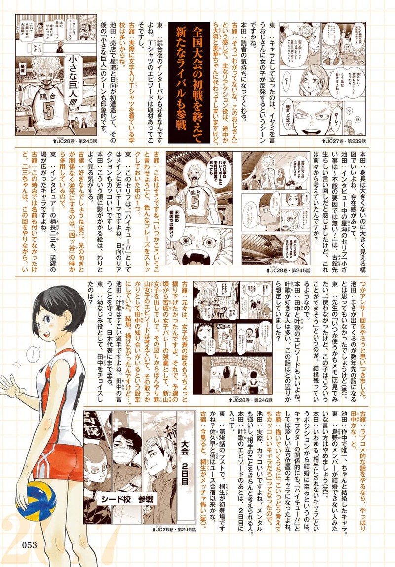 Read Haikyu!! Manga Online