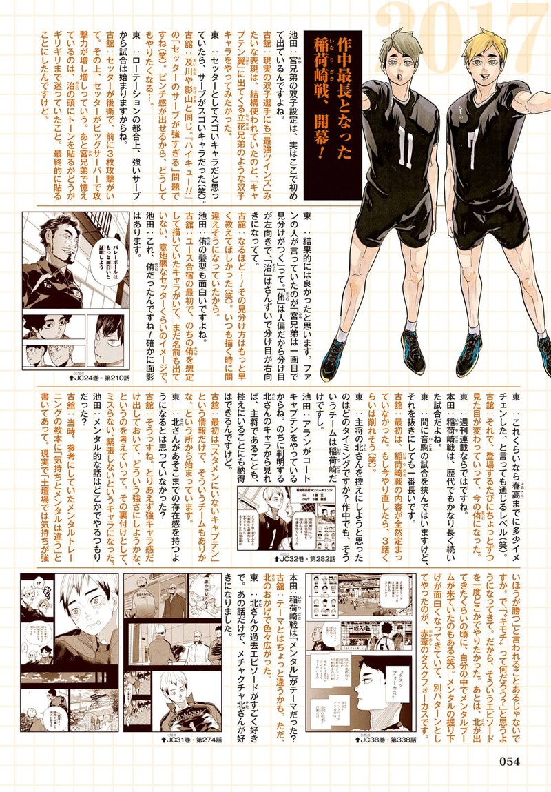 Read Haikyu!! Manga Online
