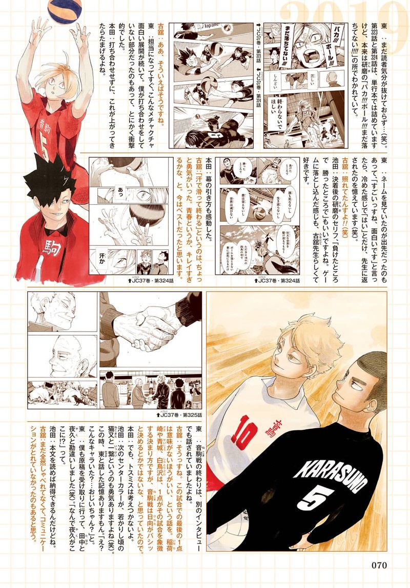 Read Haikyu!! Manga Online